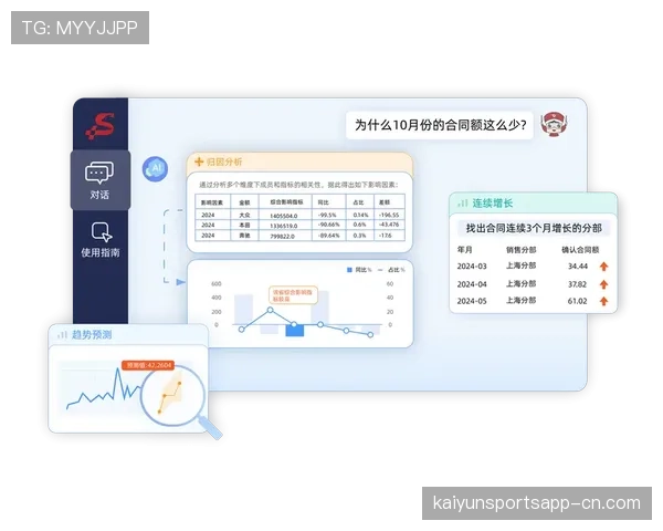数据产品成为新增长点 深度挖掘内容资产价值
